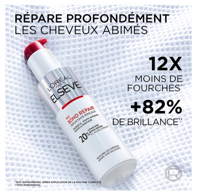 L'Oréal Paris Elseve Pro Bond Repair Sérum Réparateur Sans Rinçage 150 ml