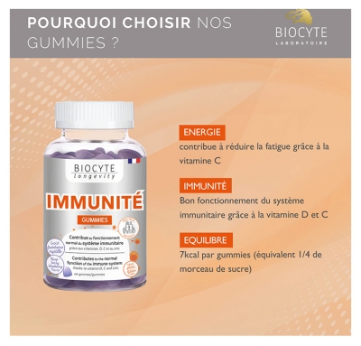 Biocyte Immunité Gummies