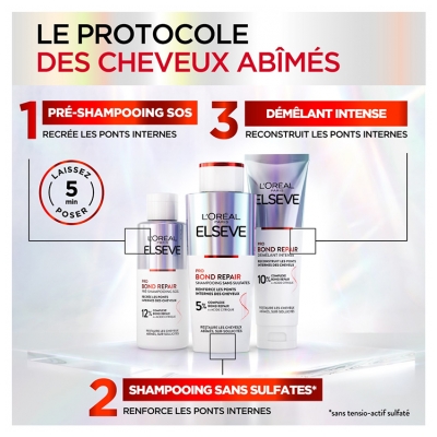 L'Oréal Paris Elseve Pro Bond Repair Pré-Shampoing SOS à l'Acide Citrique 200 ml