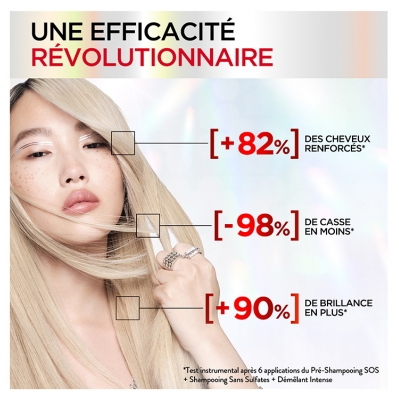 L'Oréal Paris Elseve Pro Bond Repair Pré-Shampoing SOS à l'Acide Citrique 200 ml