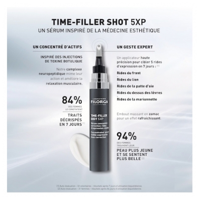 Filorga TIME-FILLER SHOT 5 XP Sérum Concentré Rides d'Expression 15 ml + SKIN-PREP Crème Exfoliante Enzymatique de 75 ml OFFERTE