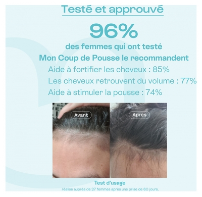 Omum Mon Coup de Pousse Nutricosmétique : Complément Alimentaire Pour la Croissance Des Cheveux - 60 Gélules