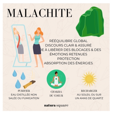Natura Square Bracelet Facettes Malachite 1 Unité