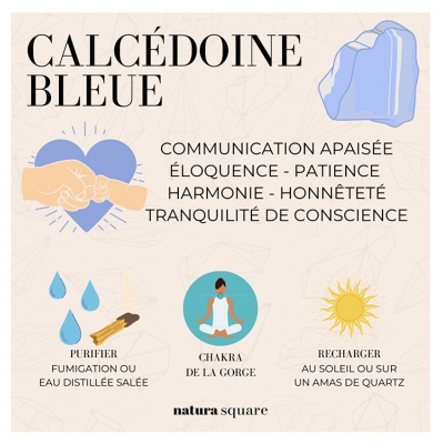 Natura Square Bracelet Facettes Calcédoine Bleue 1 Unité