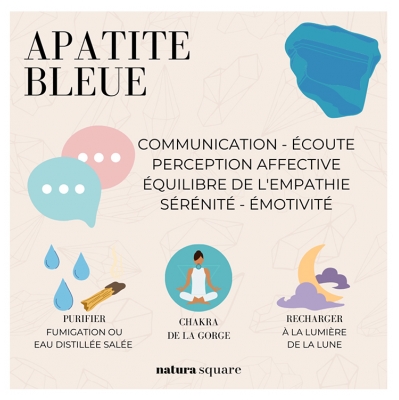 Natura Square Bracelet Facettes Apatite Bleue 1 Unité