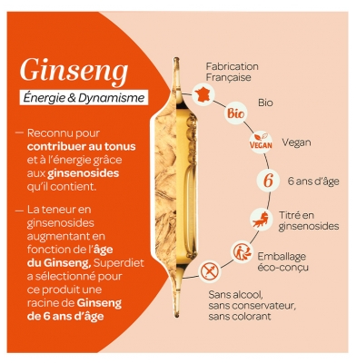 Superdiet Ginseng Énergie & Dynamisme Bio 20 Unités