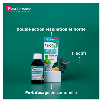 Forté Pharma RinoRub Eucalyptus Bronches Gorge 120 ML