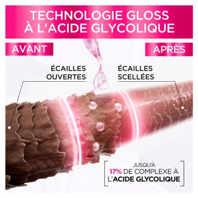 L'Oréal Paris Elseve Glycolic Gloss Démêlant Cheveux Ternes et Poreux 150 ml