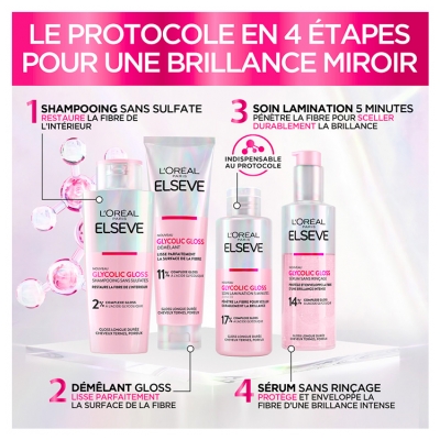 L'Oréal Paris Elseve Glycolic Gloss Démêlant Cheveux Ternes et Poreux 150 ml