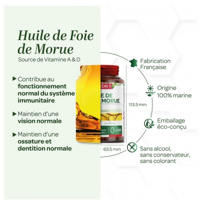 Superdiet Huile de Foie de Morue 120 Unités