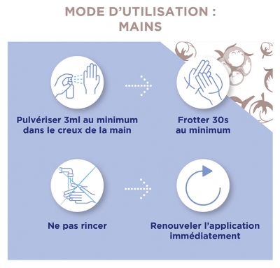 Baccide Spray Anti-Viral Désinfactant Mains et Surfaces Fleur de Coton Peaux Sensibles 100 ml