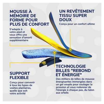 Scholl 24H Énergie Semelles Multi-Usages 1 Paire de Semelle