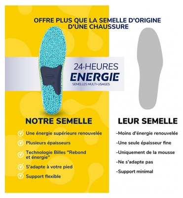 Scholl 24H Énergie Semelles Multi-Usages 1 Paire de Semelle