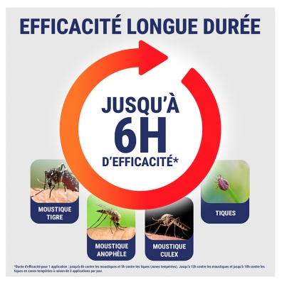 Insect Ecran Anti-Moustiques Spray Répulsif Peau 100 ml