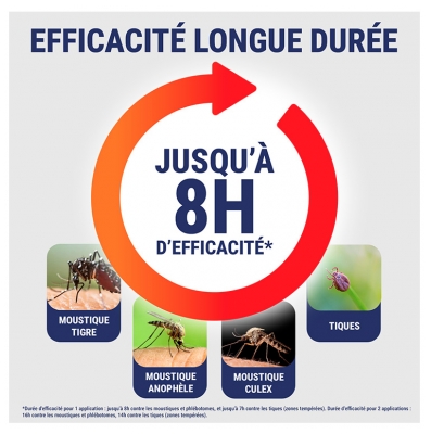 Insect Ecran Spray Zones Infestées Lot de 2 x 100 ml