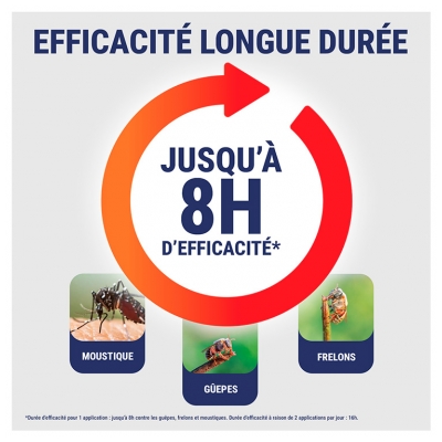 Insect Écran Guêpes & Frelons 100 ml