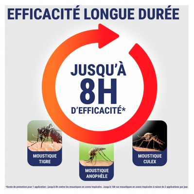 Insect Ecran Anti-Moustiques Spray Répulsif Jusqu'à 8H Peau Spécial Tropiques Lot de 2 x 75 ml