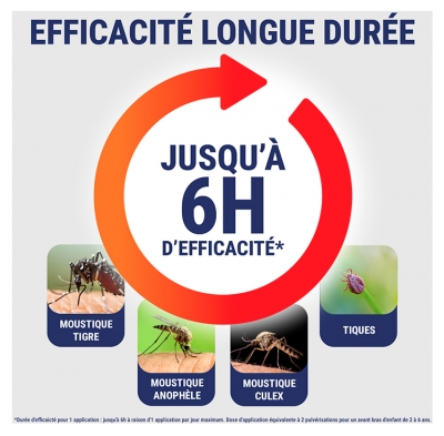 Insect Ecran Spray Anti-Moustiques Spécial Enfants 6H 100 ml