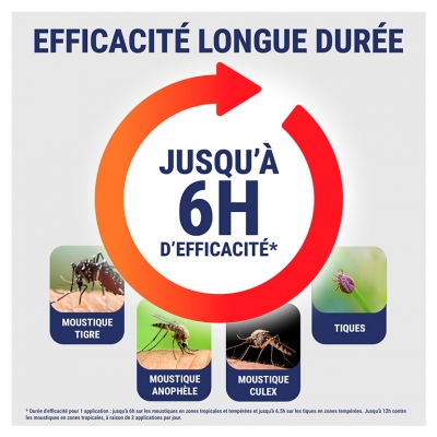 Insect Ecran Spray Anti-Moustiques 12H Actif d'Origine Végétal 100 ml
