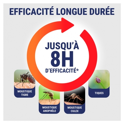 Insect Ecran Spray Insecticide Vêtements & Tissus Jusqu'à 8h 100 ml
