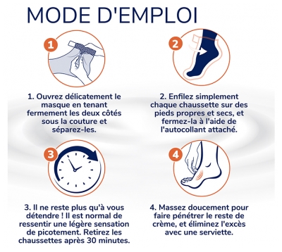 Scholl Masque Pieds Apaisant et Revitalisant 1 Unité