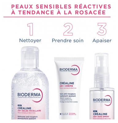 Bioderma Créaline AR+ Crème Soin Anti-Rougeurs Hydratant Apaisant 40 ml