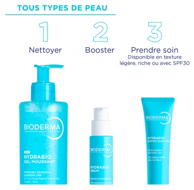 Bioderma Hydrabio Gel Moussant Nettoyant Micellaire Hydratant 24H Visage et Yeux 400 ml