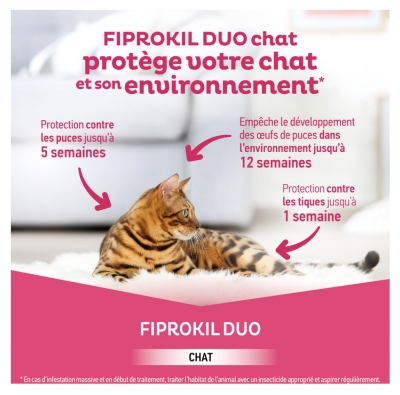 Clément Thékan Fiprokil Duo Chat 1 à 12 kg Antiparasitaire Puces et Tiques 4 Pipettes 0,5 ml