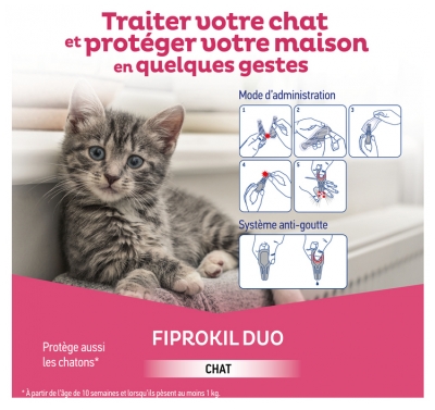 Clément Thékan Fiprokil Duo Chat 1 à 12 kg Antiparasitaire Puces et Tiques 4 Pipettes 0,5 ml