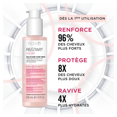 Revlon Professional Re/Start Color Balayage Crème de Soin 150 ml