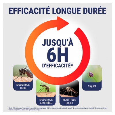 Insect Ecran Brume Anti-Moustiques Actif d'Origine Végétale pour Zones Infestées 100 ml