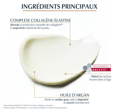 Eucerin Hyaluron-Filler + Elasticity Soin de Nuit Tous Types de Peaux 50 ml