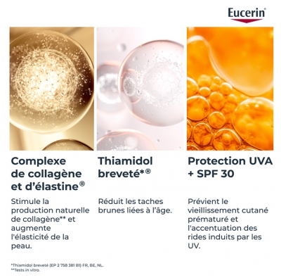 Eucerin Hyaluron-Filler + Elasticity Soin de Jour Rosé SPF30 Anti-Âge Recharge 50 ml