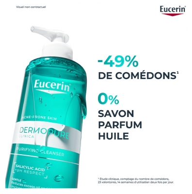Eucerin DermoPure Clinical Gel Nettoyant Purifiant 400 ml