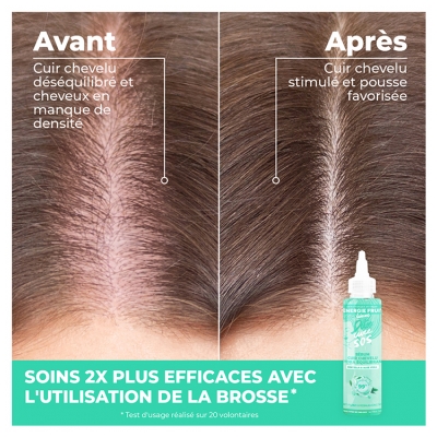 Energie Fruit Detox Cure SOS Soin Hydratant & Équilibrant 75 ml