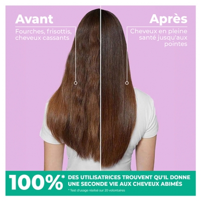 Energie Fruit Shampooing Réparateur Cheveux Très Abîmés 250 ml