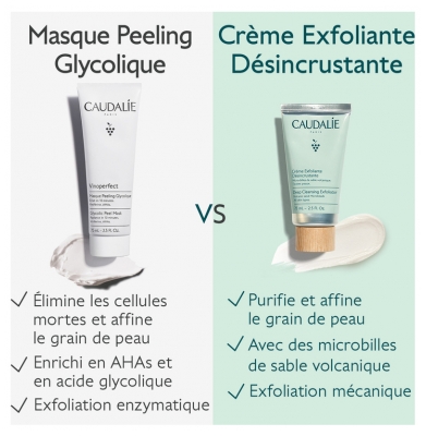 Caudalie Vinoperfect Masque Peeling Éclat Glycolique 75 ml