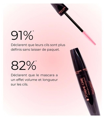 Peggy Sage Xtrême Care Mascara Waterproof Noir Intense 11 ml