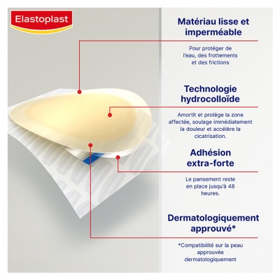 Elastoplast Blister Plaster Pansements Ampoule Mix Pack 5 Unités