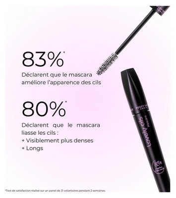 Peggy Sage Lovely Cils Mascara avec Huile de Ricin 10 ml