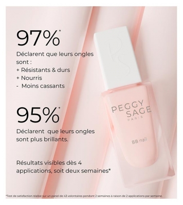 Peggy Sage Nail Care BB Nail 11 ML