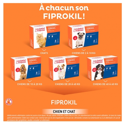 Clément Thékan Fiprokil Chien 2-10 kg Étui de 4 Pipettes 0,67 ml