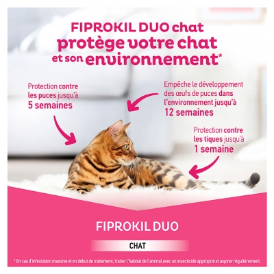 Clément Thékan Fiprokil Duo Antiparasitaire Chat 1 à 12 kg 2 Unités