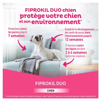 Clément Thékan Fiprokil Duo Chien 2-10 kg Étui de 4 Pipettes 0,67 ml