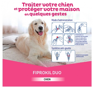 Clément Thékan Fiprokil Duo Chien 2-10 kg Étui de 4 Pipettes 0,67 ml