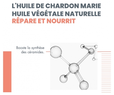 Avène XeraCalm Nutrition Baume Hydratant Corps 200 ml