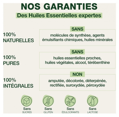 Pranarôm Aromalgic Maux de Tête 8 Unités