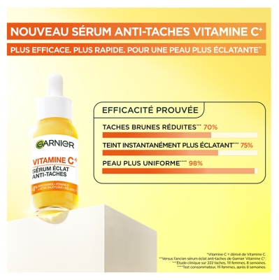 Garnier SkinActive Vitamine C Sérum Éclat et Anti Taches 30 ML
