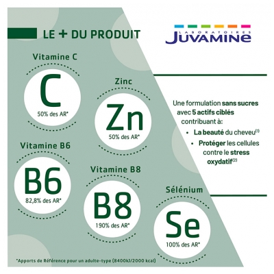 Juvamine Cheveux 2en1 60 Unités