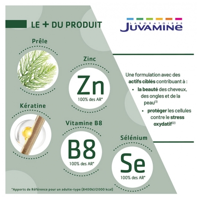 Juvamine Kératine Sélénium 30 Unités